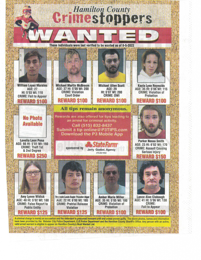 Most Wanted Hamilton County Crimestoppers