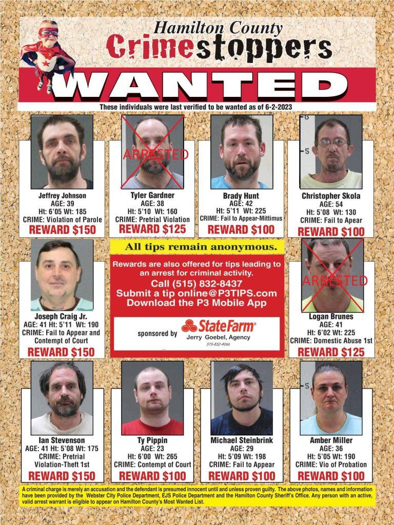 Most Wanted Hamilton County Crimestoppers